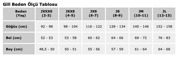 Gill Çocuk Beden Tablosu